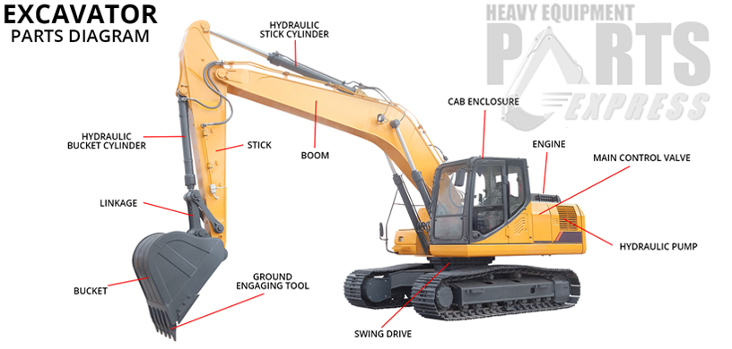 Dozer Parts Rhode Island